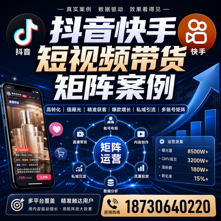 新乡短视频带货团队多平台矩阵自动分发案例
